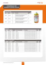 CONSUMABLES FOR GRINDING/POLISHING PROCESS - 8