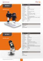 DIGITAL MICROSCOPES-2