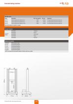 ETM 10 - ETM 20 ETM 50 - 5