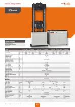 HTM series - 2