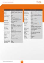 HTMV 1000MDT V3.0 - 4