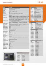 HTRS 150A - 3