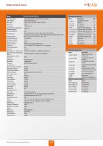 HTV 5 / HTV 5P / HTV 5Z-3