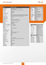 HTV M30 - HTV M30Z - 3