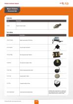 Macro Vickers Accessories - 2