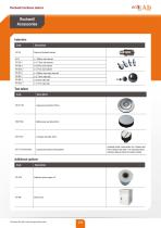 Rockwell Accessories - 2
