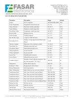 FUNCTIONAL ANI) TECHNICAL SPECIFICATIONS OF THE ELECTRONIC BOARD FOR RETARDER PROVER In. FE1030 or FE1036 - 9