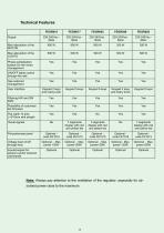 Products catalogue-8