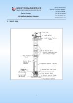 RING CHAIN BUCKET ELEVATOR - 7