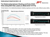 The Deep Carving Efficiency of 60W Fiber Lasers on Metal-2