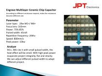 Engrave Multilayer Ceramic Chip Capacitor-1