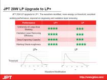 JPT 20Watt LP Upgrade to LP+-1