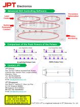 JPT Fiber Laser M6 series large area marking-3