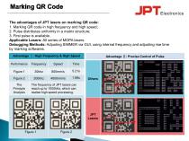 Laser Marking QR Code - 1