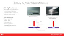 MOPA Fiber Laser Remove the Anodic Oxidation of Aluminum-1