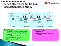 MOPA Pulsed Fiber Laser-1
