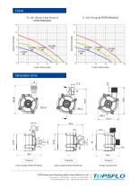 Brushless DC Centrifugal Pump TL-C01 - 2