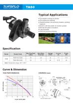 High quality micro dc brushless centrifugal circulation 12v 24v electric water pump - 1