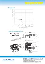 TDC QUIET DC PUMP - 3