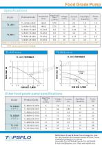 TL-A03,B03 Specializing FDA Food Pump - 3