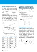 STRAIN GAGES - 12