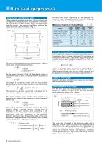 STRAIN GAGES - 8