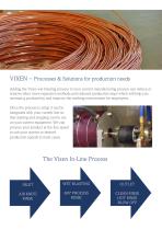 Vixen Wire & Cable Processing Application Paper-4