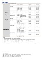 PITE 3980 Battery Load Bank - 3