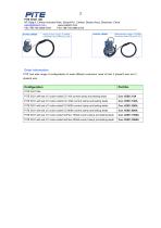 Power Testing Instruments - 10