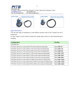 Power Testing Instruments - 6