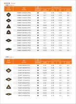 Carbide insert KC1125 grade for steel - 3