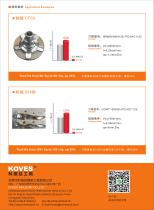 Carbide insert KC1125 grade for steel - 4