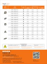 Carbide insert KC3110 KC3120 grade for cast iron - 4