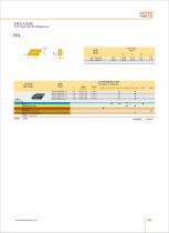 Carbide inserts 2018 catalog - 19