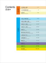 Carbide inserts 2018 catalog - 3