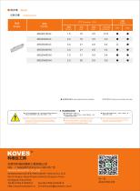 Carbide inserts H01 H02 grade for Aluminum - 4