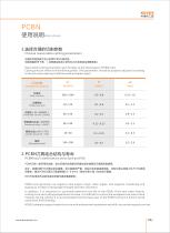 CBN inserts and tools - 11