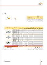 CBN inserts and tools - 13