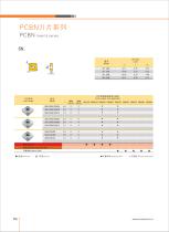 CBN inserts and tools - 14