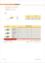 CBN inserts and tools - 16