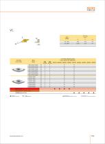 CBN inserts and tools - 21