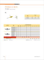 CBN inserts and tools - 22