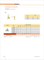 CBN inserts and tools - 24