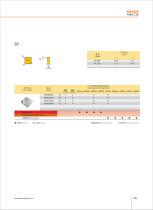 CBN inserts and tools - 25