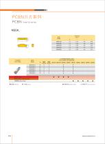 CBN inserts and tools - 26