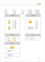 CBN inserts and tools - 7