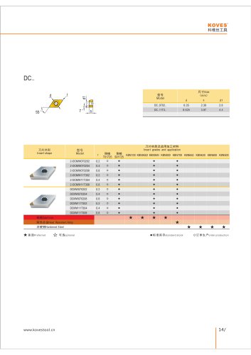 DCMW PCBN DIAMOND INSERT