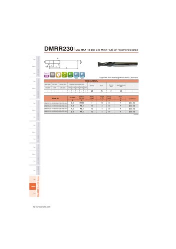 DMRR230 Carbide radius mill 2F for Graphite helix30