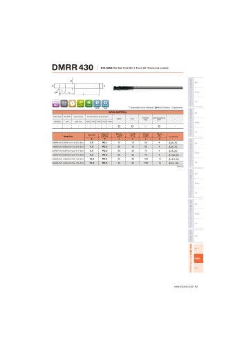 DMRR430 Carbide radius mill 4F for Graphite helix30