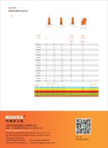 External Grooving tools with SP carbide tips - 4